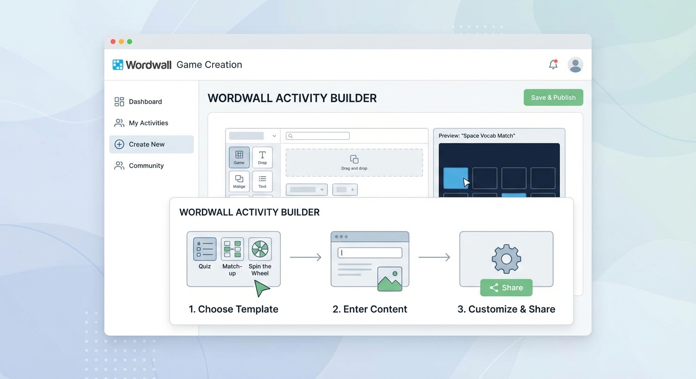 cách tạo trò chơi trên wordwall - illustration 3