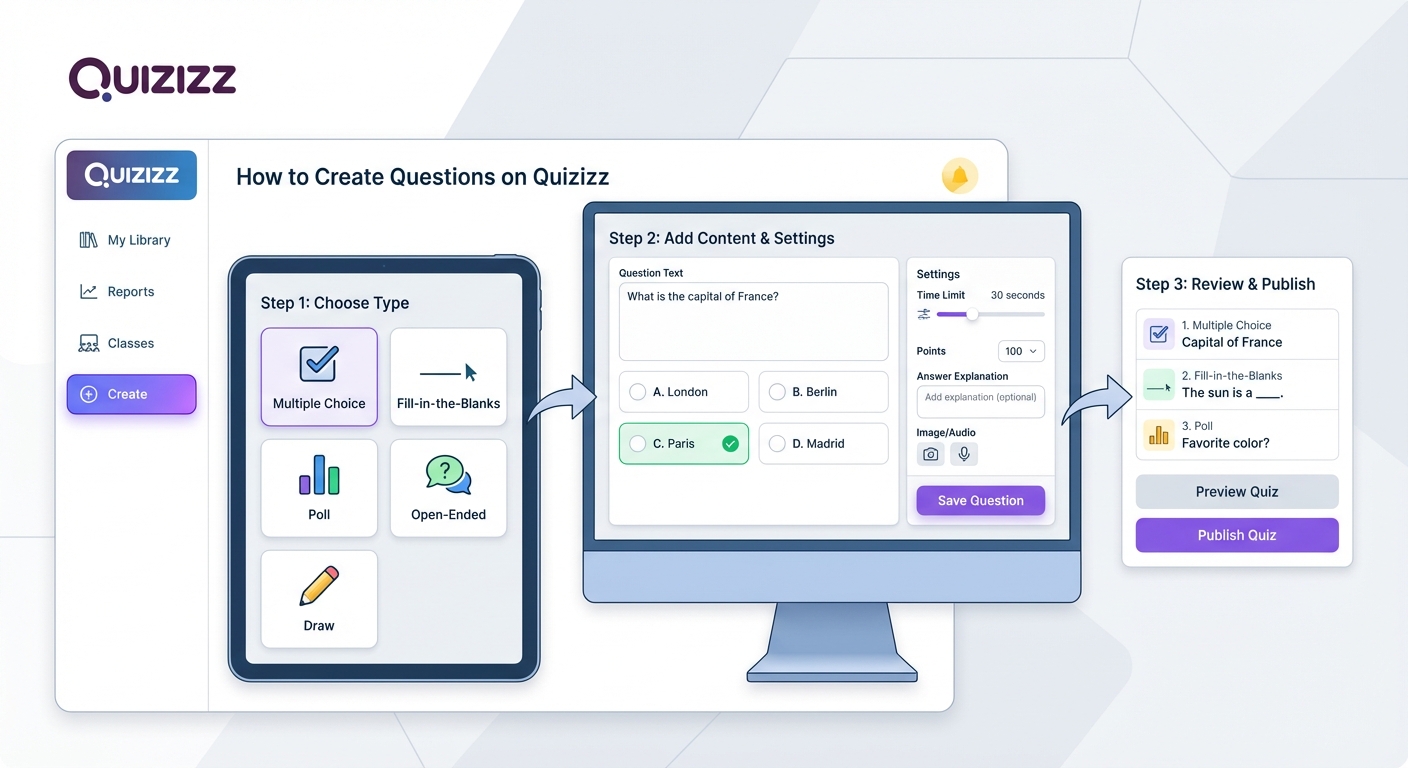 cách tạo câu hỏi trên quizizz - illustration 3