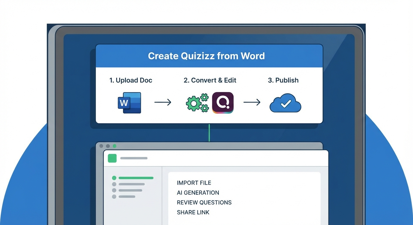 cách tạo quizizz từ file word - illustration 3