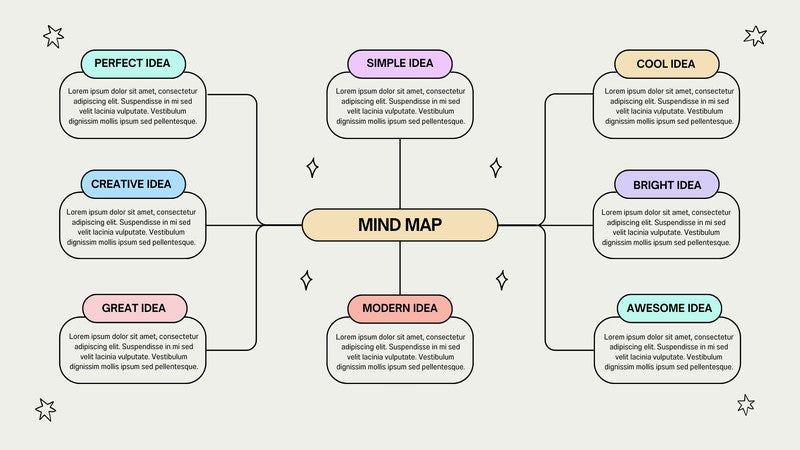 mẫu sơ đồ tư duy canva - reference image