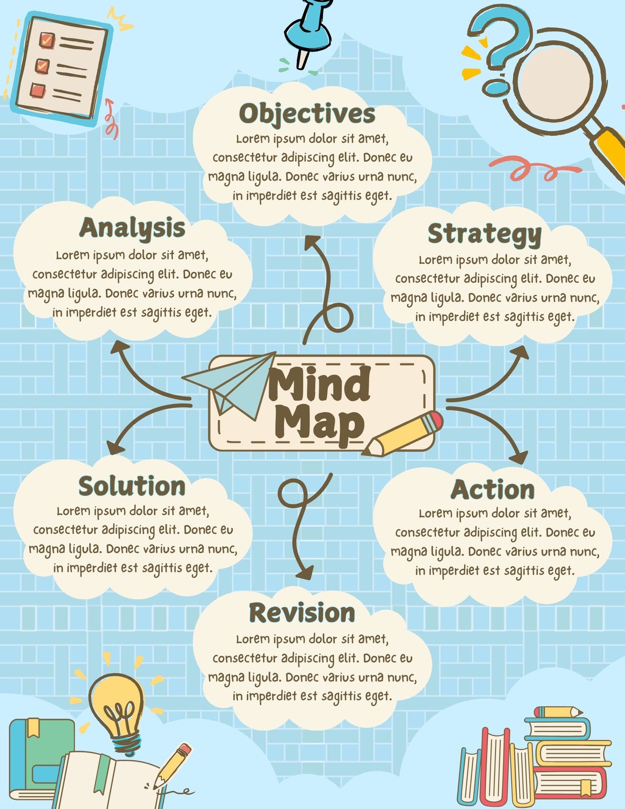 sơ đồ tư duy canva - reference image