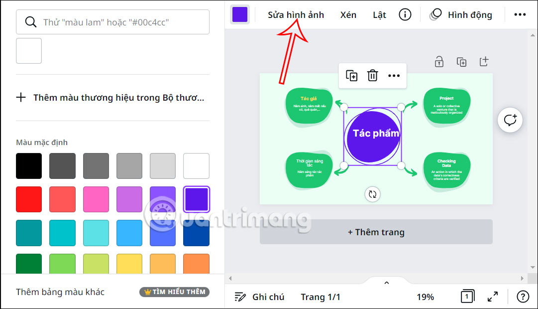 sơ đồ tư duy canva - reference image