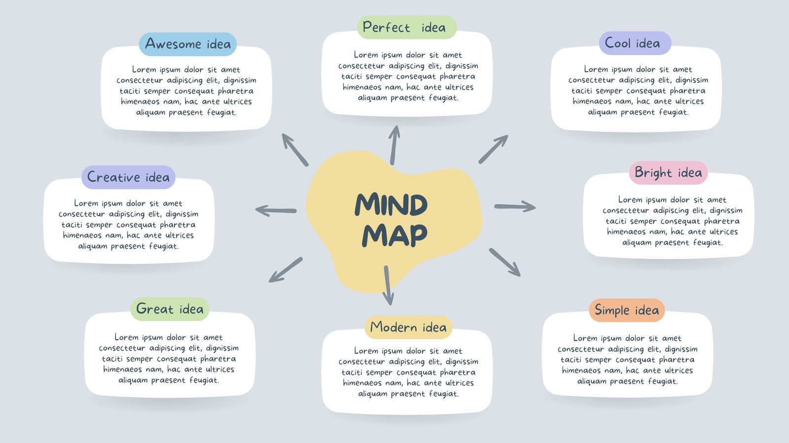 sơ đồ tư duy canva - reference image
