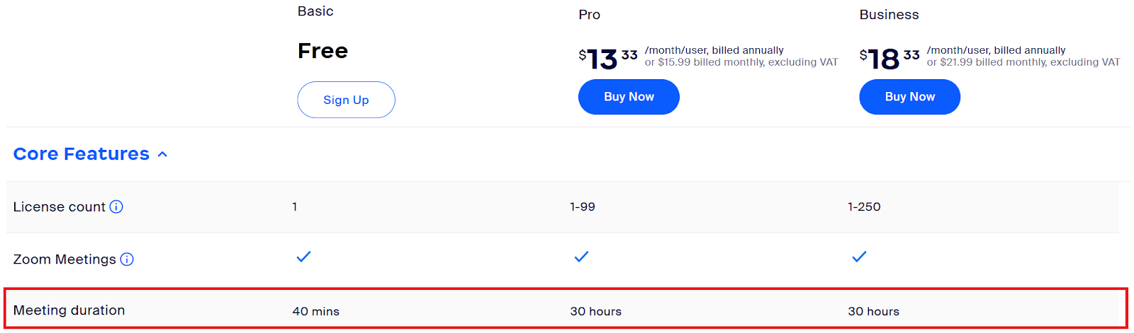 zoom có giới hạn thời gian ko - reference image