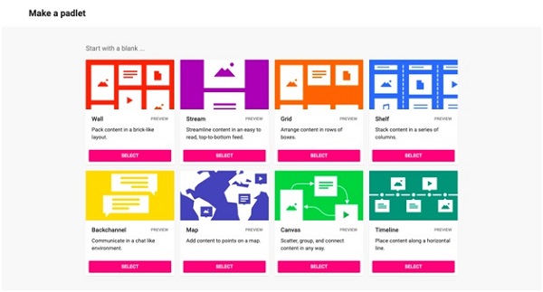 cách tạo padlet cho học sinh nộp bài - reference image