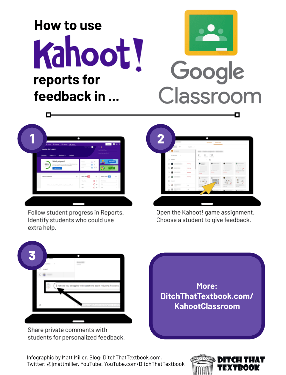 cách sử dụng kahoot trong dạy học - reference image
