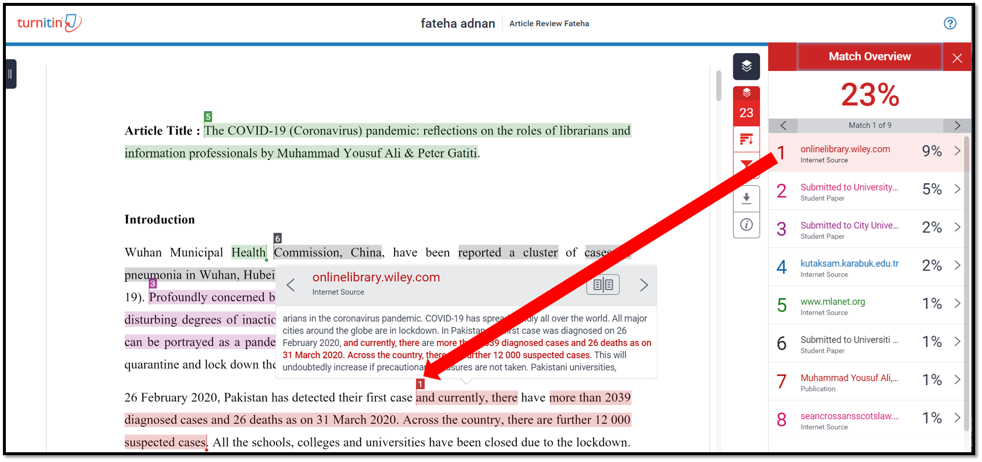 cách sử dụng turnitin - reference image