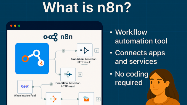 hướng dẫn sử dụng n8n - reference image