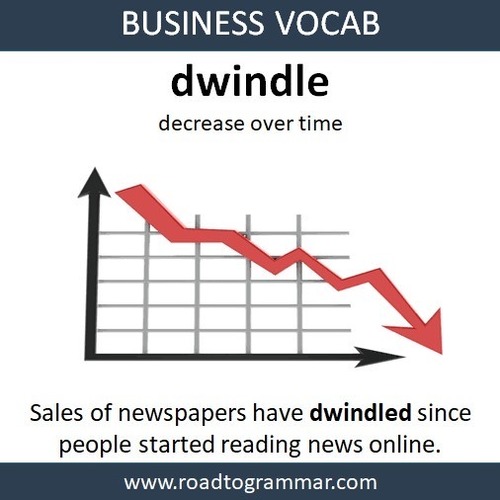 quizlet từ vựng tiếng anh - reference image