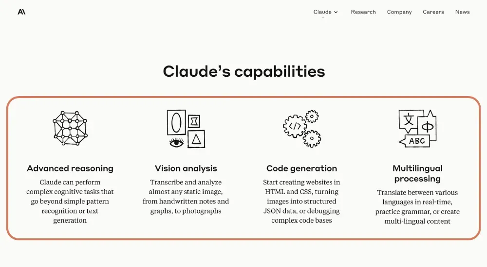 claude là gì - reference image
