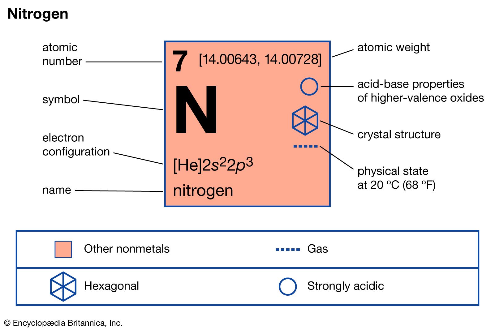 n8n automation là gì - reference image