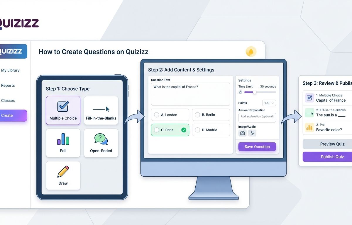 cách tạo câu hỏi trên quizizz - illustration 3