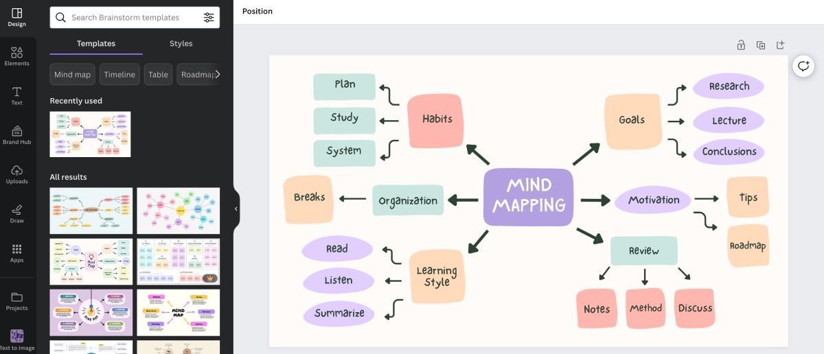 mẫu sơ đồ tư duy canva - reference image