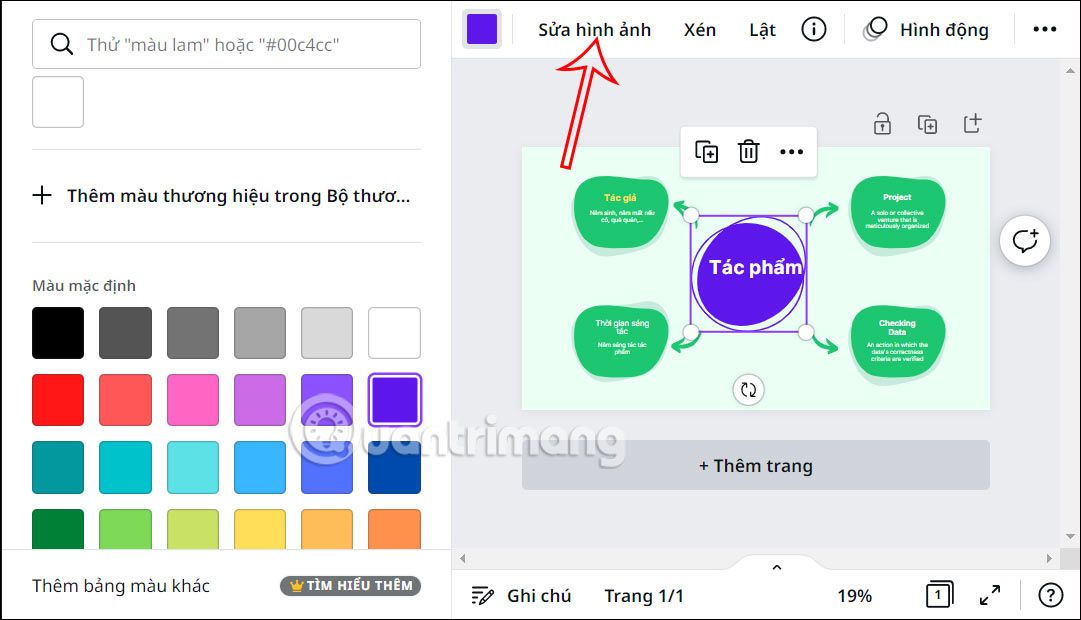 sơ đồ tư duy canva - reference image