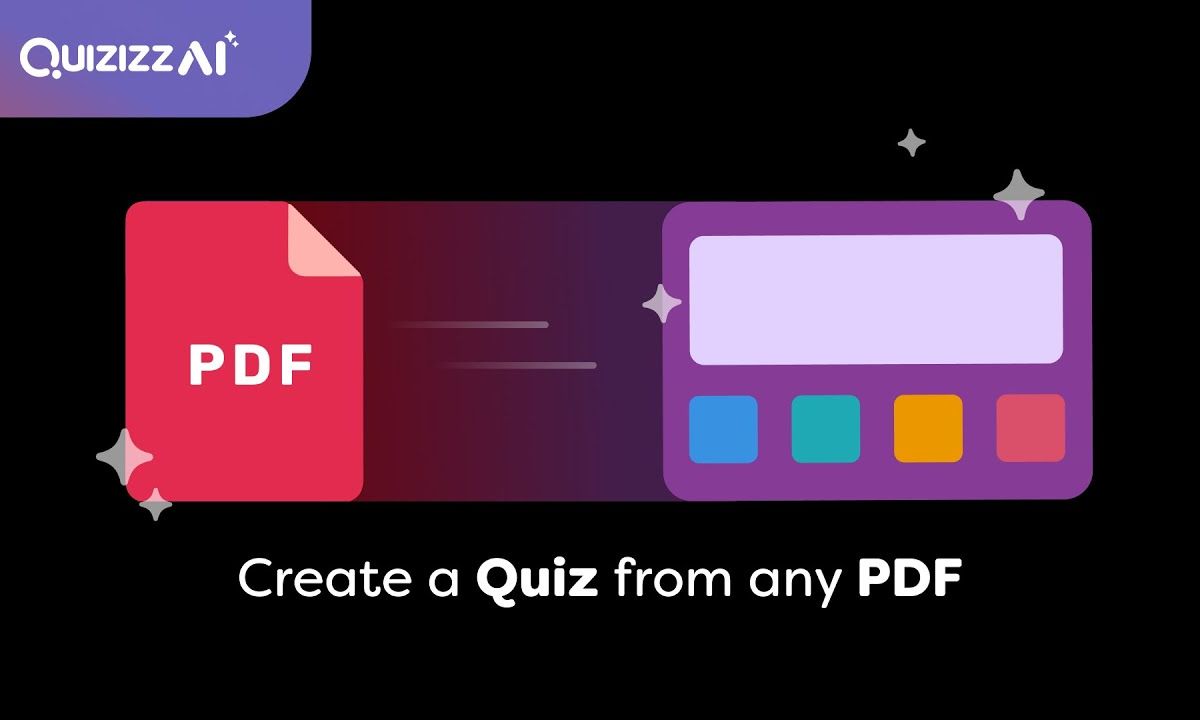 cách tạo quizizz từ file pdf - reference image