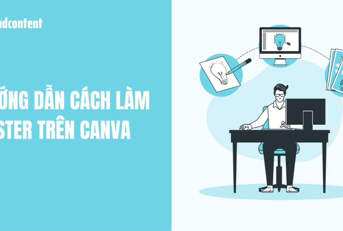 cách làm poster trên canva - reference image