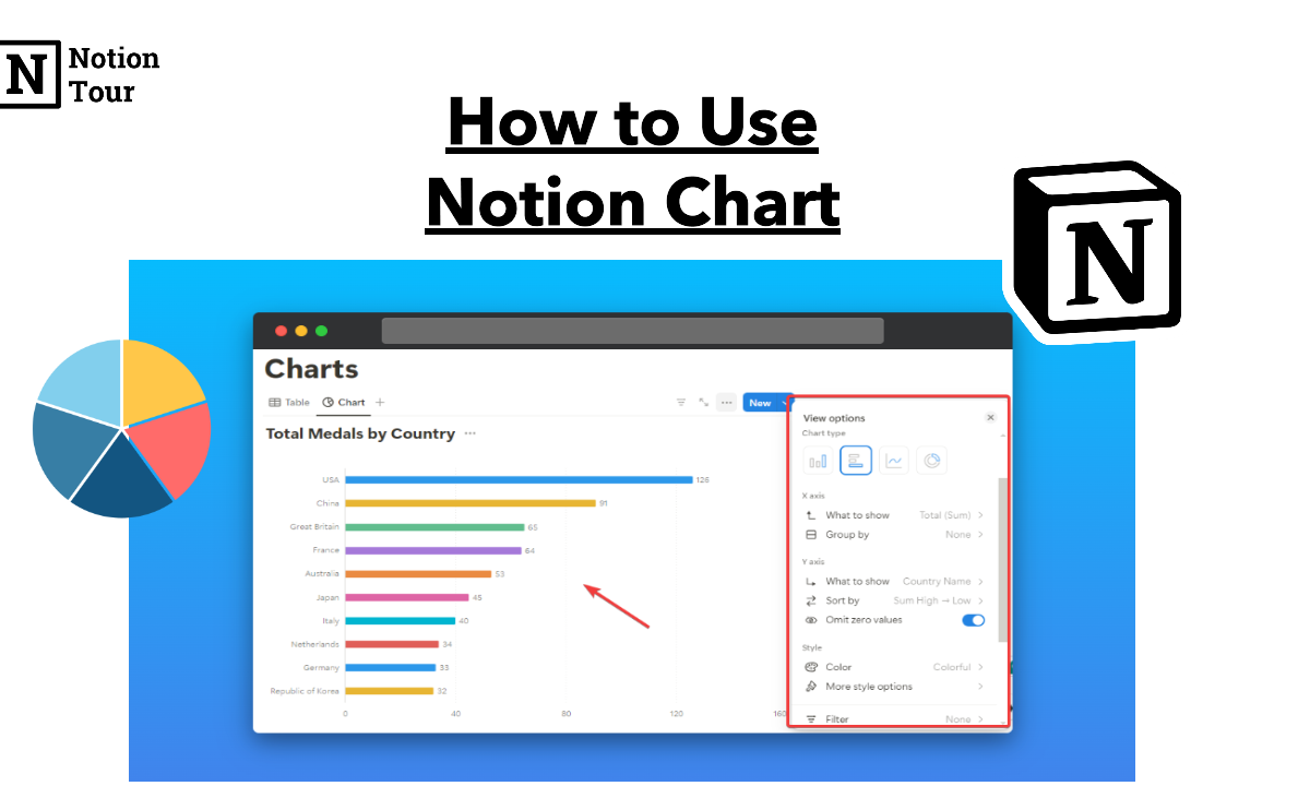 hướng dẫn sử dụng notion - reference image